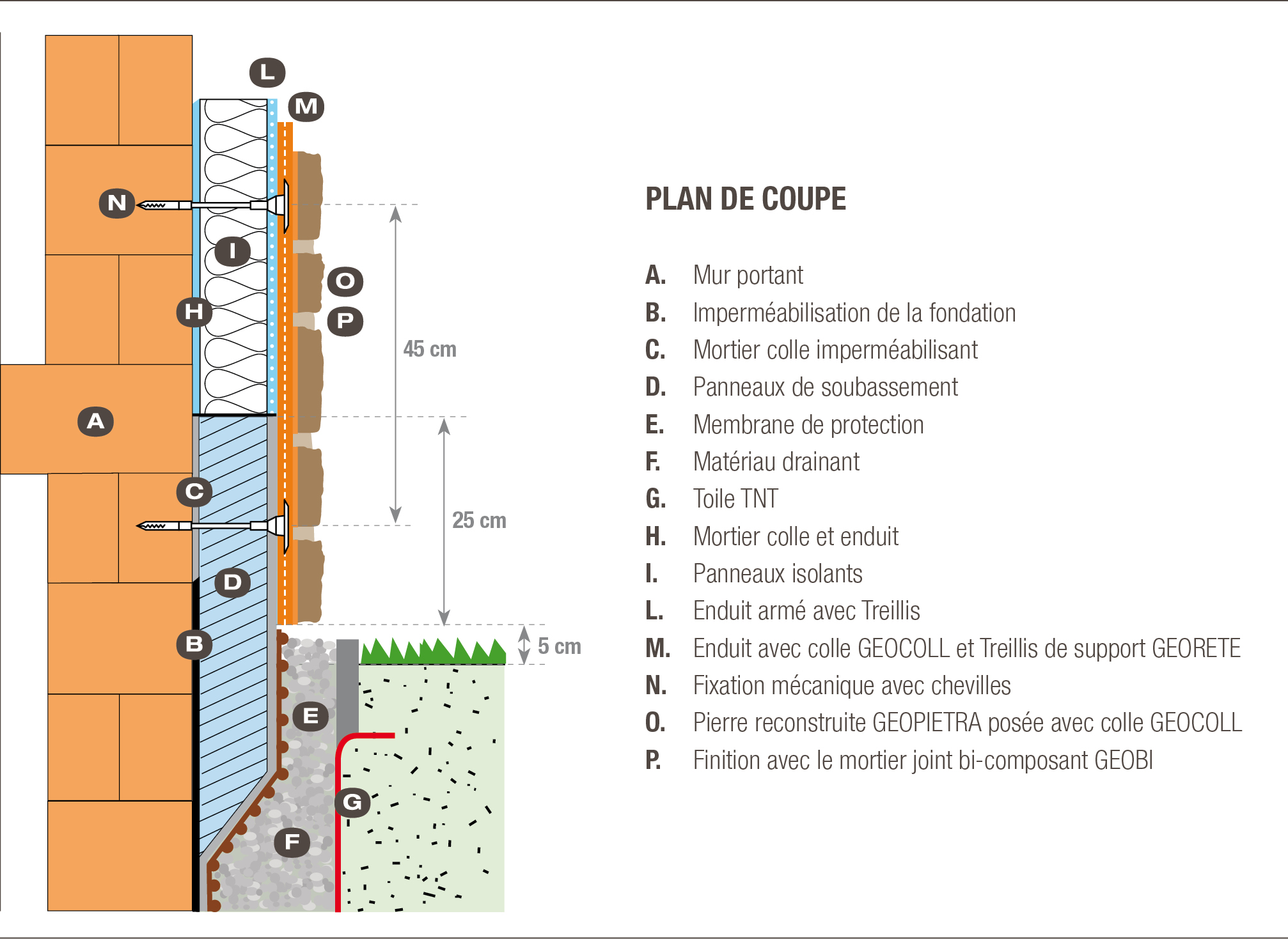 découvrez notre guide complet sur l'isolation extérieure pour améliorer la performance énergétique de votre maison. conseils, techniques et matériaux expliqués pour une rénovation efficace.
