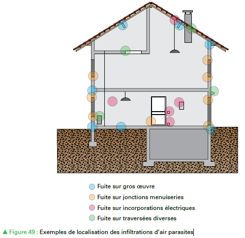 découvrez nos conseils pour une isolation renforcée et préparez votre maison efficacement pour l'hiver afin de conserver chaleur et confort.