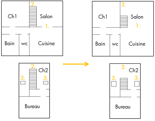 découvrez notre guide complet pour l'isolation des logements anciens et modernisez votre habitat efficacement tout en réduisant vos factures d'énergie.