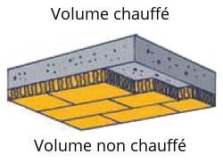 découvrez notre guide complet sur l'isolation sol pour améliorer le confort thermique de votre habitation et réduire vos dépenses énergétiques.